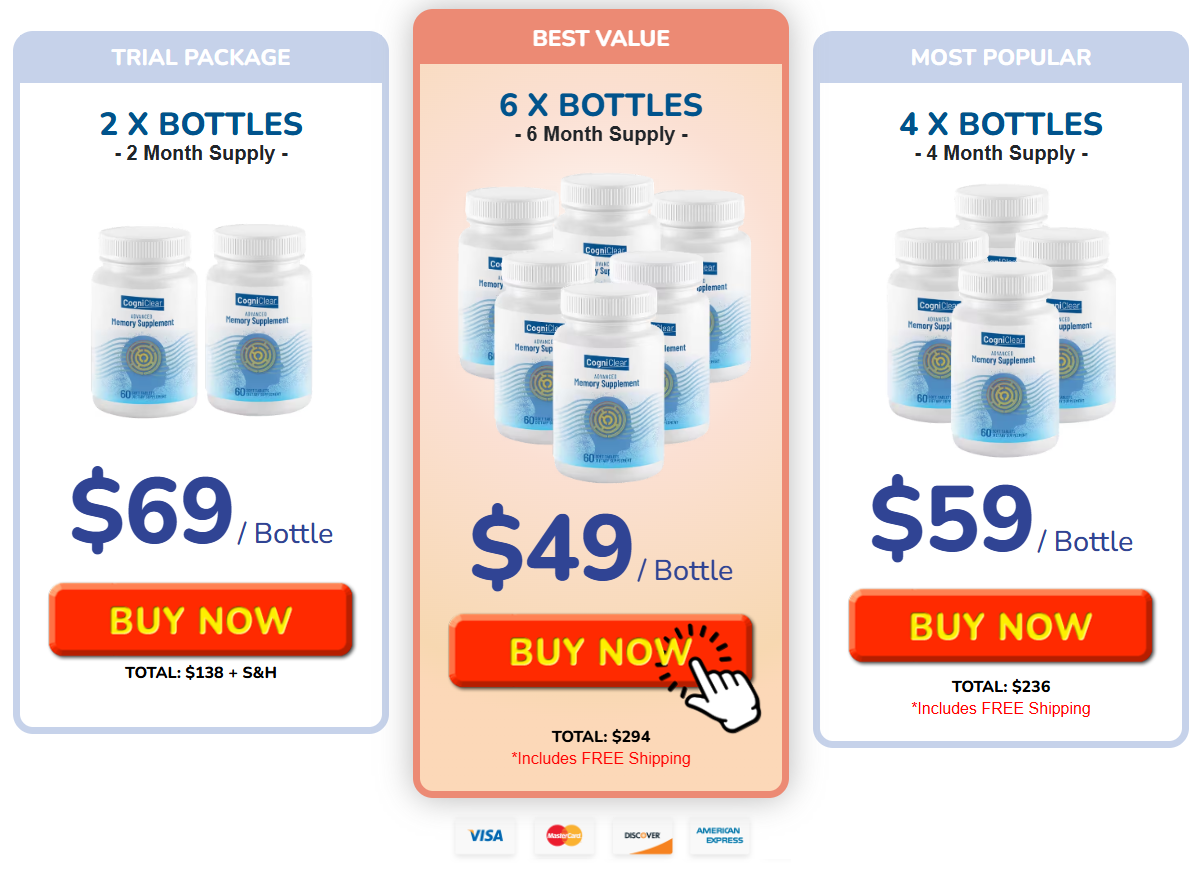 CogniClear price and package options